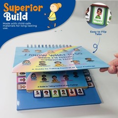 Thought-Spot Expressive Faces Flipbook | Emotions Wheel & Medium, Multi Color