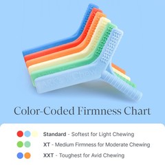 ARK Y-Chew 1 Count (Pack of 1), Light Blue – Standard for Mild Chewing
