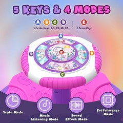 Unicorn Sit and Spin Toys for Toddlers Girls, 360° Toddler Spinning Seat wi