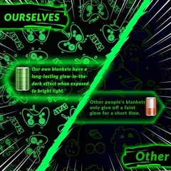 Glow in The Dark Game Twin Size – 60″ x 80″ (150 * 200 cm) Glow Game Blanket